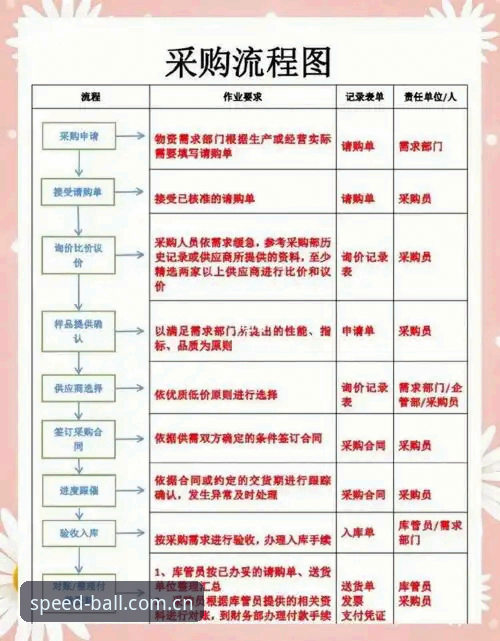 2026球速娱乐怎么下载：从入门到精通的全流程指南